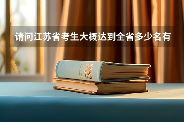 请问江苏省考生大概达到全省多少名有较大可能上苏州大学的一本或二本