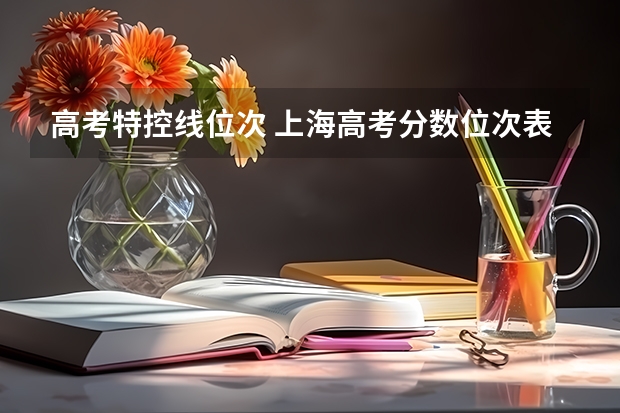 高考特控线位次 上海高考分数位次表