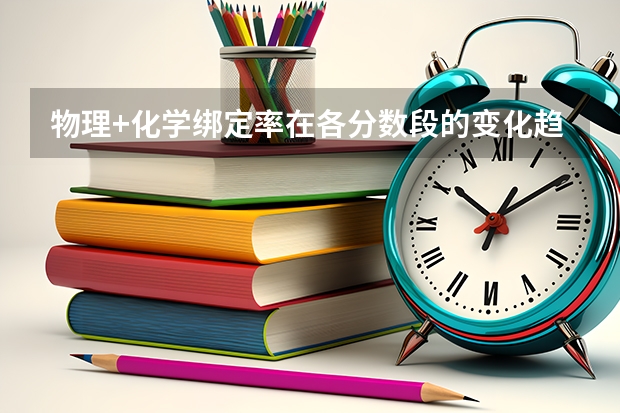 物理+化学绑定率在各分数段的变化趋势