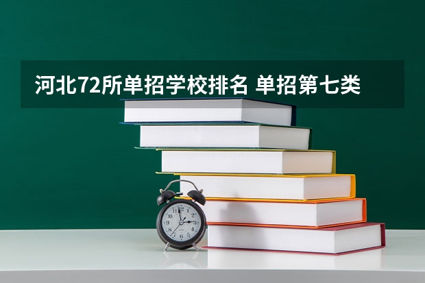 河北72所单招学校排名 单招第七类院校排名 河北单招七类民办学校排名