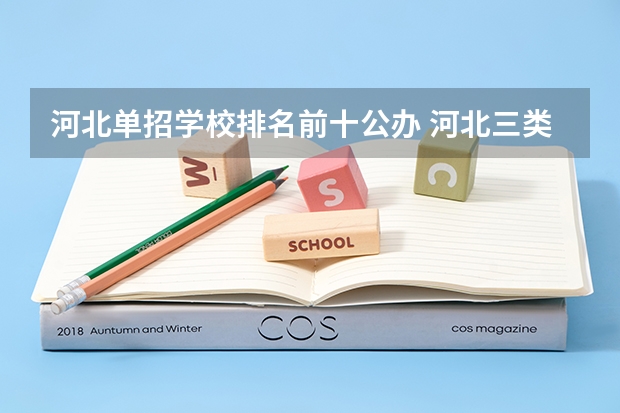 河北单招学校排名前十公办 河北三类单招学校排名