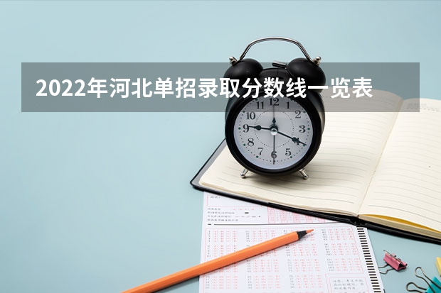 2022年河北单招录取分数线一览表（沧州医专单招护理录取分数）